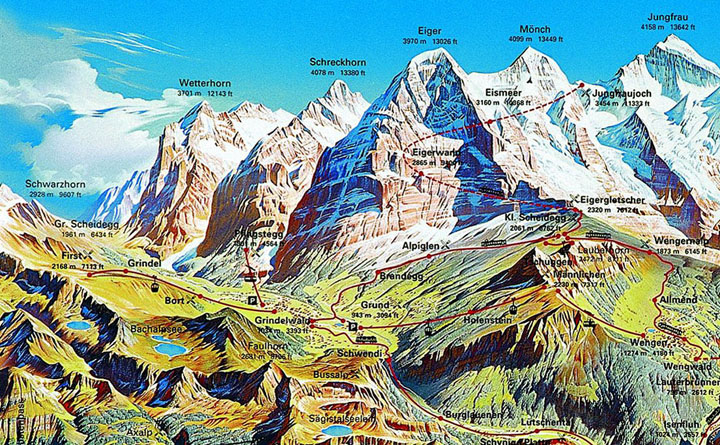 omgeving van Grindelwald