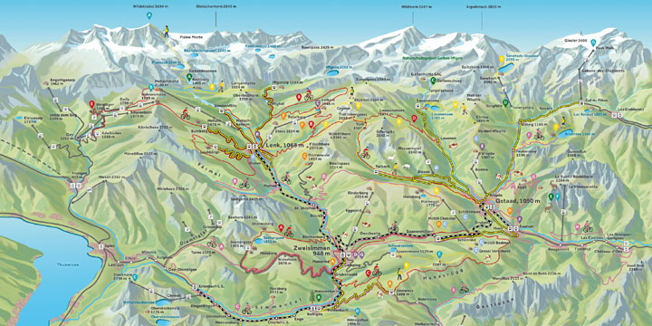 omgeving van Lenk
